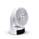 Ventilateur EWT AERO360